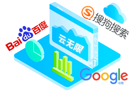 seo岗位